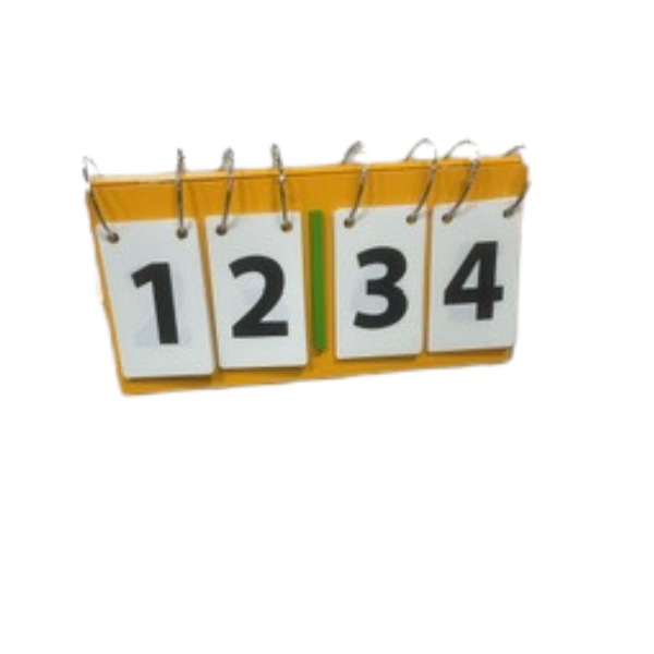 Scorebord